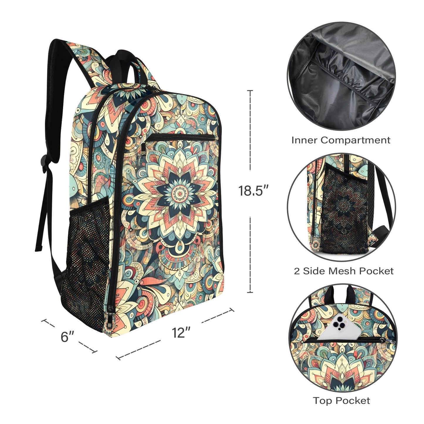 Visual Feast - A Backpack for the Imaginative